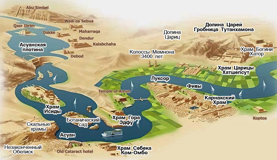 Схема маршрута по историческим достопримечательностям Луксор - Асуан